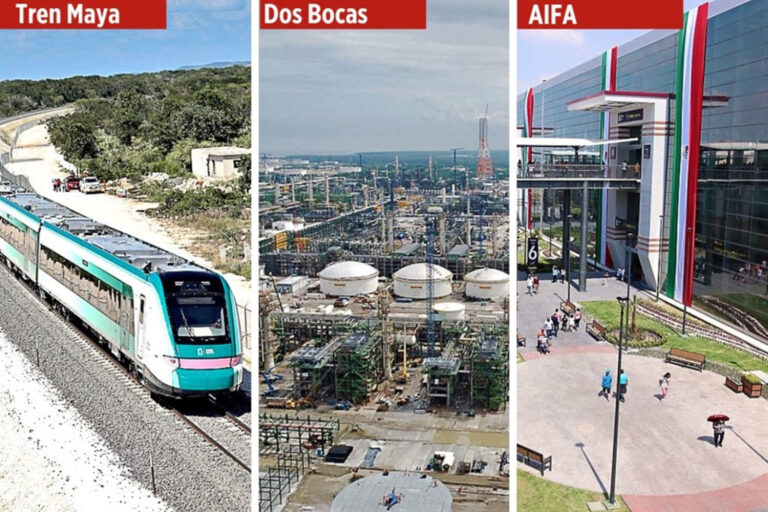 Derroche monumental: las obras de AMLO costaron 673 mil millones más de lo previsto